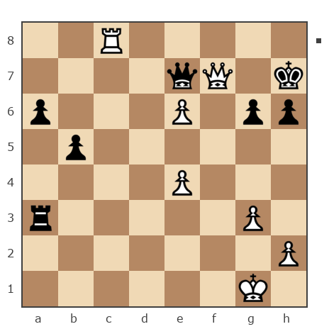 Game #7841816 - Гусев Александр (Alexandr2011) vs Гулиев Фархад (farkhad58)