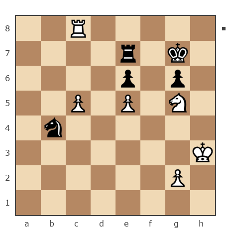 Game #7784791 - Trianon (grinya777) vs Александр Владимирович Рахаев (РАВ)