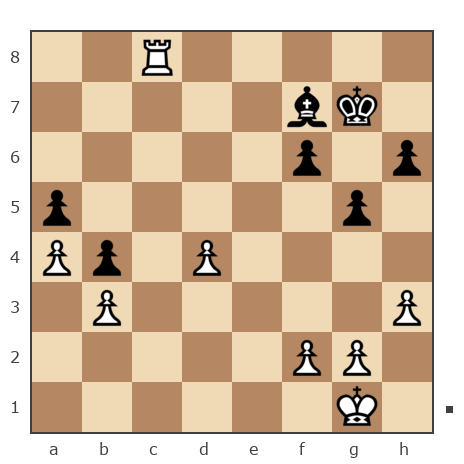 Game #7797862 - Shlavik vs Владимир Васильевич Троицкий (troyak59)