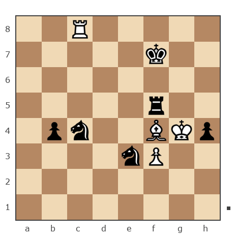 Game #7841799 - Spivak Oleg (Bad Cat) vs Гусев Александр (Alexandr2011)