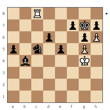 Game #5101041 - надёшкин  георгий иванович (levon-e) vs Виталий (medd)