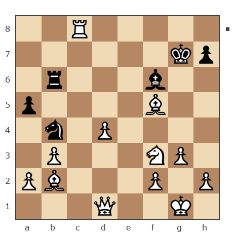 Game #7871572 - Михаил (mikhail76) vs Юрьевич Андрей (Папаня-А)