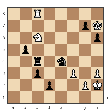 Game #7411722 - юрий (гагаринюра) vs Уленшпигель Тиль (RRR63)