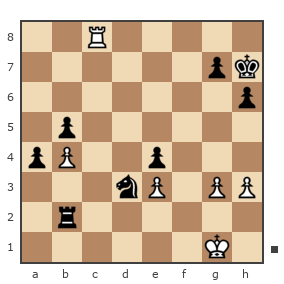 Game #7830818 - Юрий Александрович Шинкаренко (Shink) vs Гриневич Николай (gri_nik)