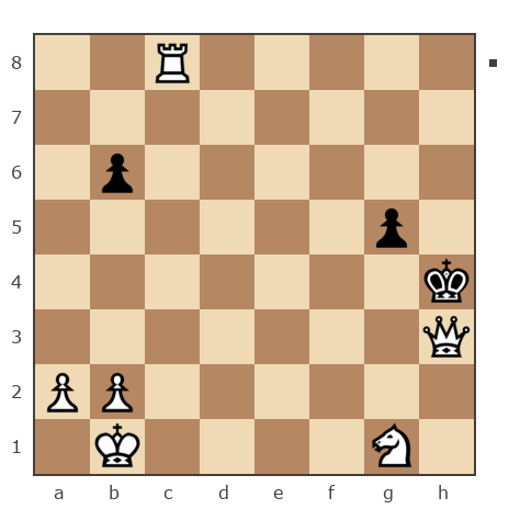Game #7879376 - Георгиевич Петр (Z_PET) vs Shlavik