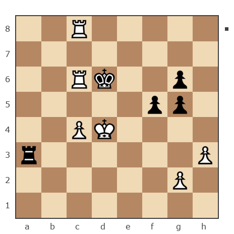 Game #7220659 - Мясников Игорь Васильевич (Мясников) vs Олег Гаус (Kitain)