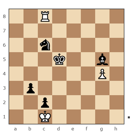 Game #7873184 - Evgenii (PIPEC) vs Давыдов Алексей (aaoff)
