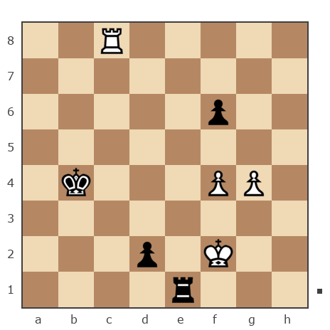 Game #7053528 - Андрей (phinik1) vs Савенко Игорь (IgorSavenko)