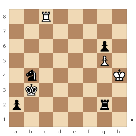 Game #7828264 - Aleksander (B12) vs Игорь Владимирович Кургузов (jum_jumangulov_ravil)