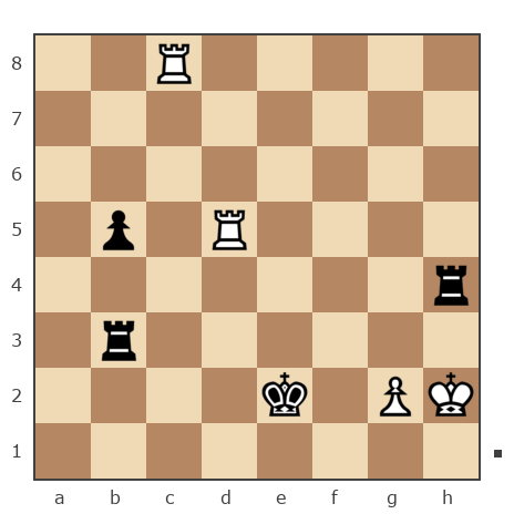 Game #7780989 - Aurimas Brindza (akela68) vs Александр Владимирович Селютин (кавказ)