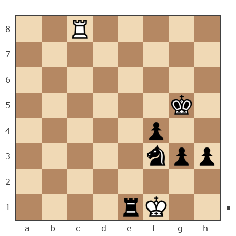 Game #7819438 - Aleks (selekt66) vs Антон (Shima)