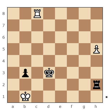 Game #7874826 - николаевич николай (nuces) vs Roman (RJD)
