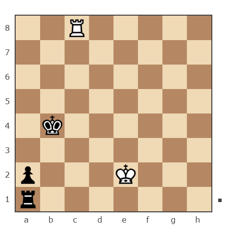 Game #7898816 - nik583 vs Михаил (Hentrix)