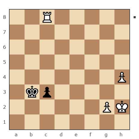 Game #7872049 - BeshTar vs Ашот Григорян (Novice81)