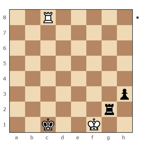 Game #7785700 - [User deleted] (alex_master74) vs Виктор (Витек 66)