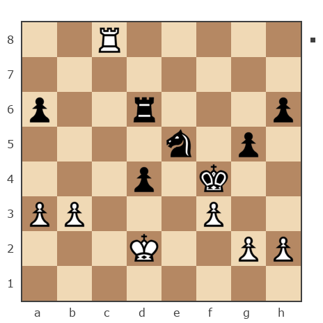 Game #5325202 - Геннадий Иванов (croc) vs Dekart_