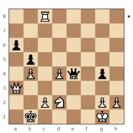 Game #6665569 - Константин (Rudjerio) vs Дмитрий (Dmitriy P)