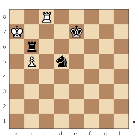 Game #7807563 - Гулиев Фархад (farkhad58) vs Георгиевич Петр (Z_PET)