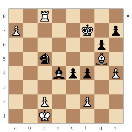 Game #7850941 - Ivan Iazarev (Lazarev Ivan) vs Серж Розанов (sergey-jokey)