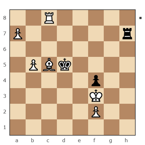 Game #1596257 - Петр (noiz) vs Dadashov Abdulhasan Nadir (abdulxasan)