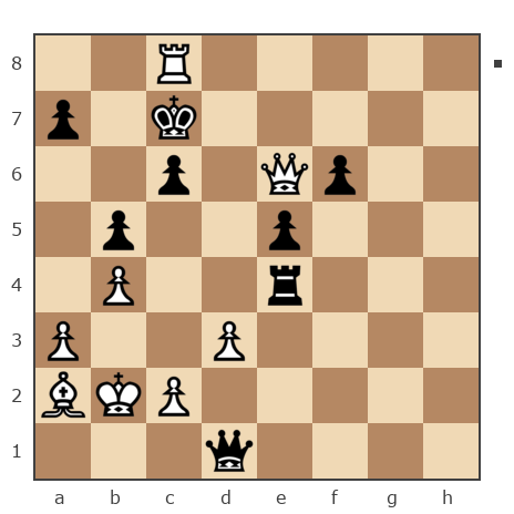 Game #6912966 - Molchan Kirill (kiriller102) vs Игорь Владимирович Кургузов (jum_jumangulov_ravil)