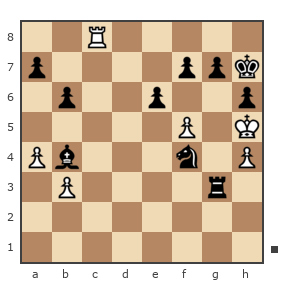 Game #4681720 - Ермолаев Петр Андреевич (NeoPhix) vs elusif_f