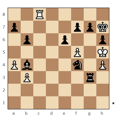 Game #4681720 - Ермолаев Петр Андреевич (NeoPhix) vs elusif_f