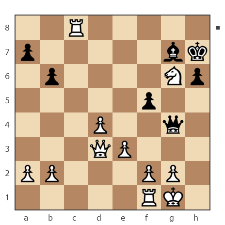 Game #498882 - igor (Ig_Ig) vs игорь (isin)