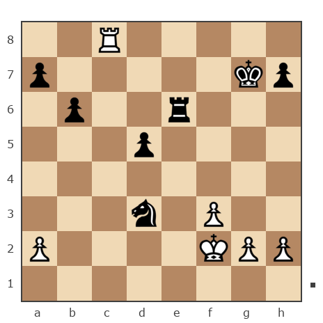 Game #7040234 - Максим (Never_green) vs Казакевич Людмила Васильевна (Ludmila_68)