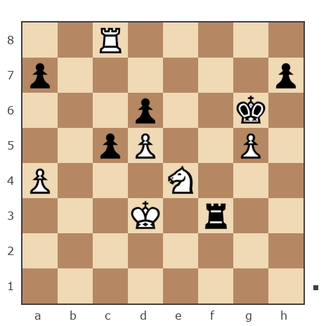 Game #7813719 - skitaletz1704 vs Роман Сергеевич Миронов (kampus)