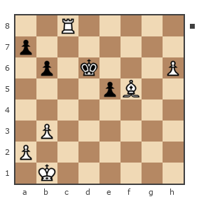 Game #7900490 - Гулиев Фархад (farkhad58) vs Дмитриевич Чаплыженко Игорь (iii30)