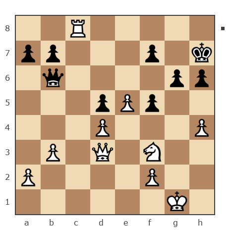 Game #498889 - Иван Руденко (JackUA) vs игорь (isin)