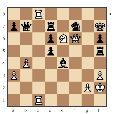 Game #7747706 - Игорь (Granit MT) vs Александр Алексеевич Ящук (Yashchuk)