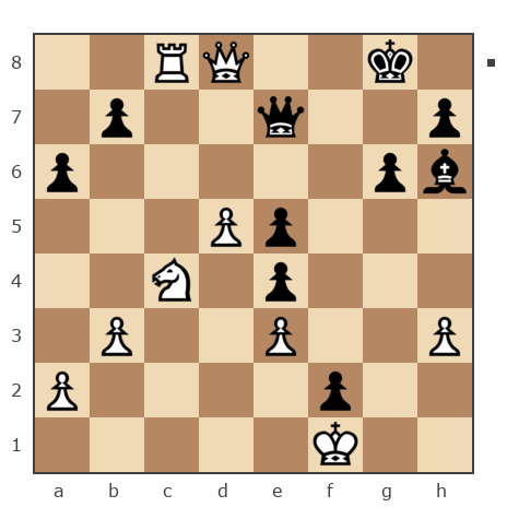 Game #7816725 - Володиславир vs Борисыч