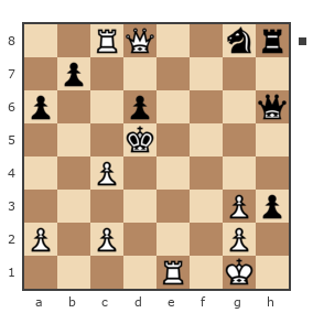 Game #7866058 - Ашот Григорян (Novice81) vs Павел Николаевич Кузнецов (пахомка)