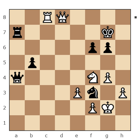 Game #7804808 - Александр (GlMol) vs Анатолий Алексеевич Чикунов (chaklik)