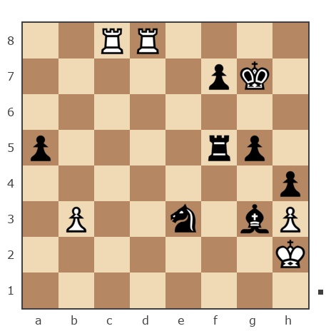 Game #7905194 - Владимир Шумский (Vova S) vs Фарит bort58 (bort58)