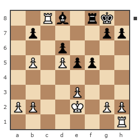 Game #1130905 - Андреев Вадим Анатольевич (Король шахмат) vs Елисеев Николай (Fakel)
