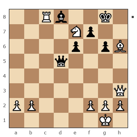 Game #7847367 - Александр (Melti) vs Дмитриевич Чаплыженко Игорь (iii30)