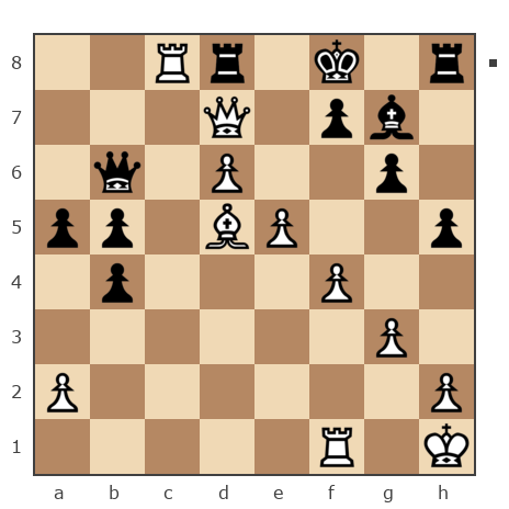 Game #6740219 - Абдуллаев Шухрат (shuhratbek_abdullayev) vs Юрий Александрович Шинкаренко (Shink)