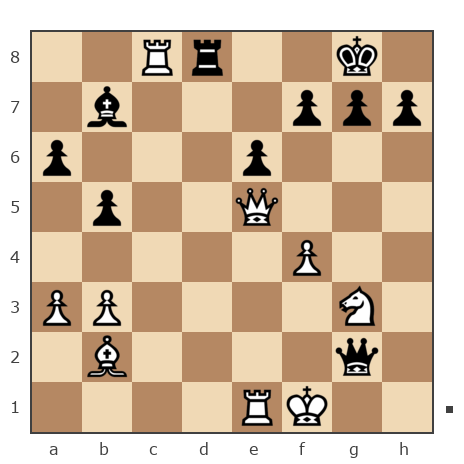 Game #7399929 - Сергей Сорока (Sergey1973) vs Юлия (Yudjina)