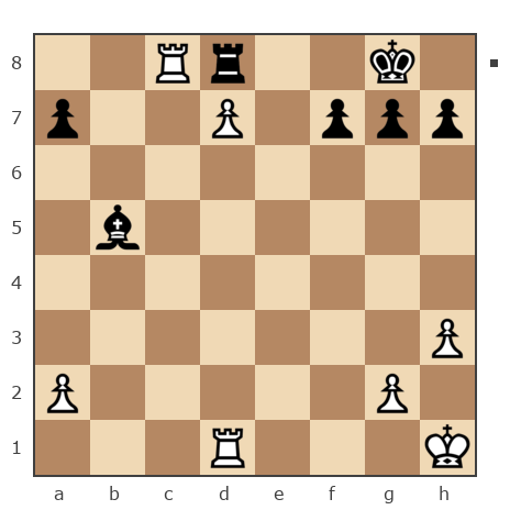 Game #7902639 - JoKeR2503 vs Андрей Александрович (An_Drej)