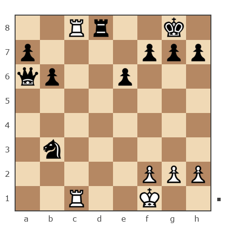 Game #7136517 - Владимир Владимирович Путилин (Putilin) vs Артур (chs_ARtyR)