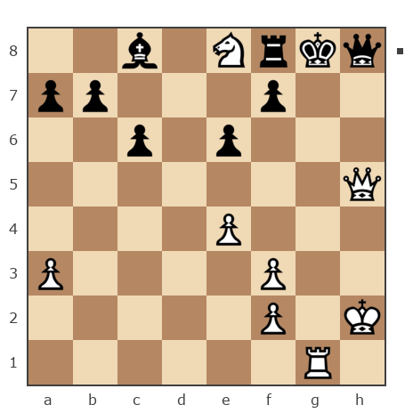 Game #1571549 - Александр (AlexII) vs Guliyev Faig (faig1975)