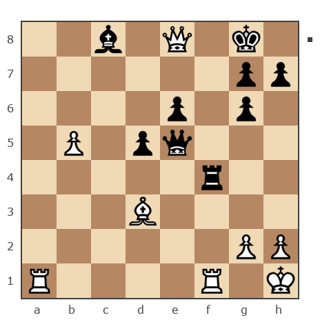 Game #4371215 - Червоный Влад (vladasya) vs Олекса (mVizio)