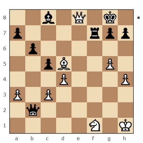 Game #6222836 - Юрий Александрович Зимин (zimin) vs Александрович Андрей (An0521)