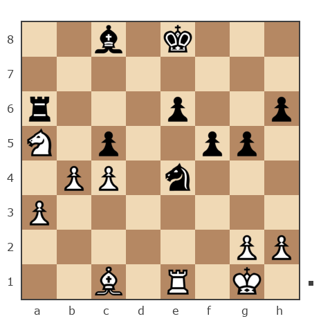 Game #2455214 - Неверов (nev) vs Садкин Марк (markk54)