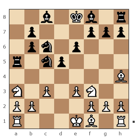 Game #7794121 - Андрей (andyglk) vs Spivak Oleg (Bad Cat)
