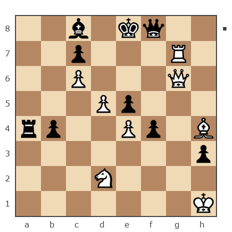 Game #7886965 - Борис Абрамович Либерман (Boris_1945) vs Борис (BorisBB)