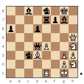 Game #6464447 - Пономарев Игорь (PIV) vs Владимир Сергеевич Блохин (chessvova)